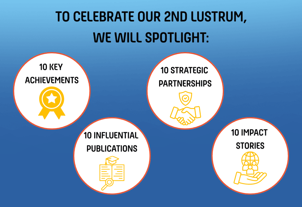 Celebrate second lustrum